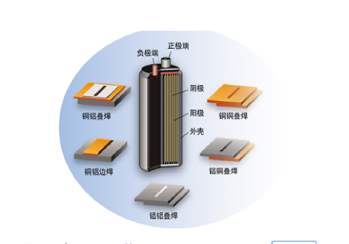 88038威尼斯(中国)有限公司
