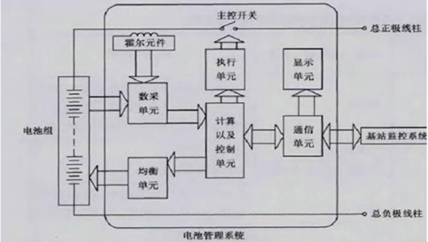 88038威尼斯(中国)有限公司